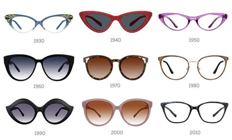 history of the cat eye glasses zenni optical big glasses cat eye glasses eye trends