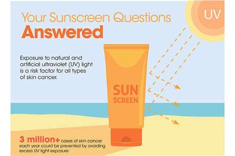 Be Sunscreen Savvy And Lessen A Main Skin Cancer Risk Factor