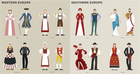 A Collection Of Traditional Costumes By Country Europe Vector Design