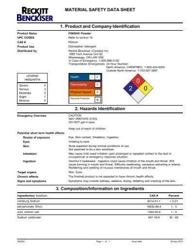 Material Safety Data Sheet 1 Product Reckitt Benckiser
