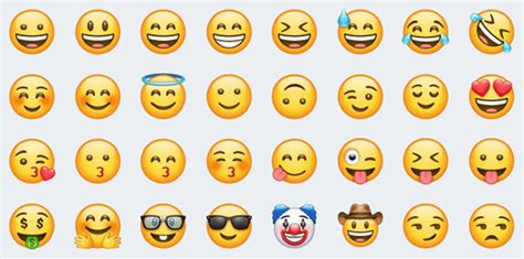 A Brief History Of Emojis Emoticons To Memoji The Tech Journal