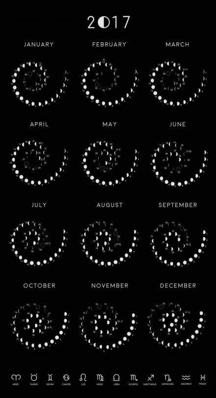 Lauper Lauper03 Твиттер Moon Calendar Moon Phases