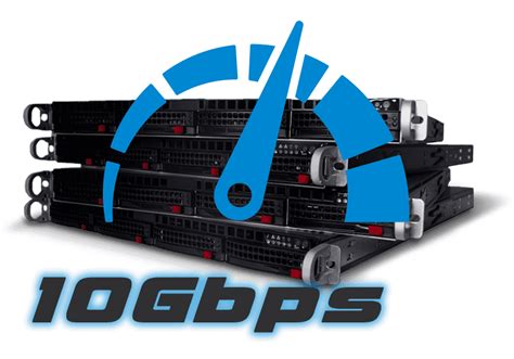 How To Select The Best 10 Gbps Dedicated Server Provider Techicy