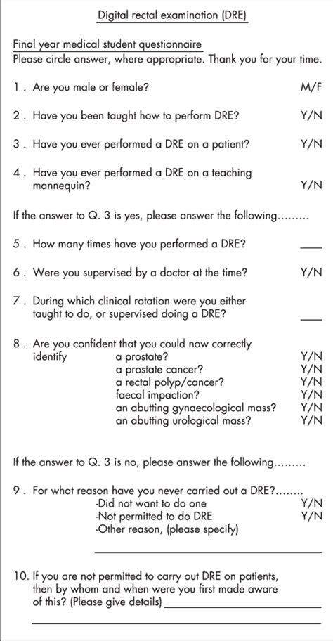 Study questionnaire. The questionnaire was anonymous and excluded data... | Download Scientific ...