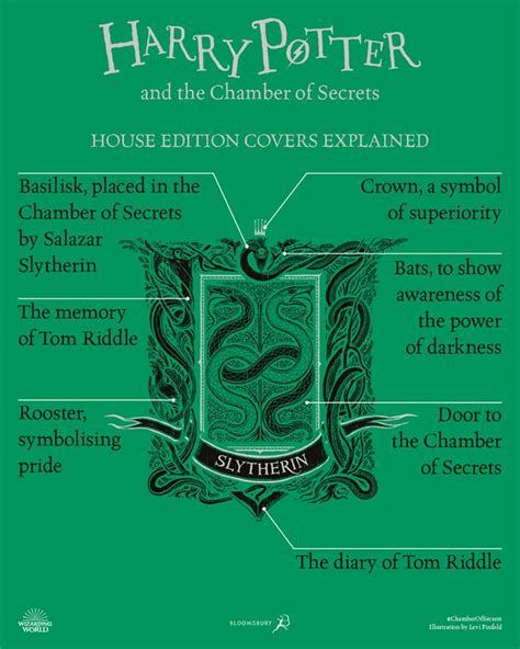 Harry Potter Harry Potter And The Chamber Of Secrets Jackets