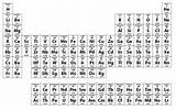 Argon Molar Mass