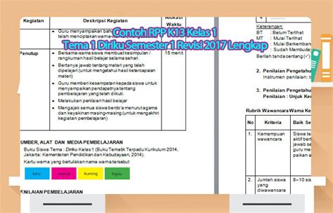 Rpp merupakan rencana yang menggambarkan prosedur dan pengorganisasian pembelajaran untuk mencapai satu. Contoh RPP K13 Kelas 1 Tema 1 Diriku Semester 1 Revisi ...