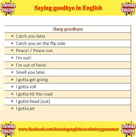 Synonyms In English In Pdf Tiếng Anh