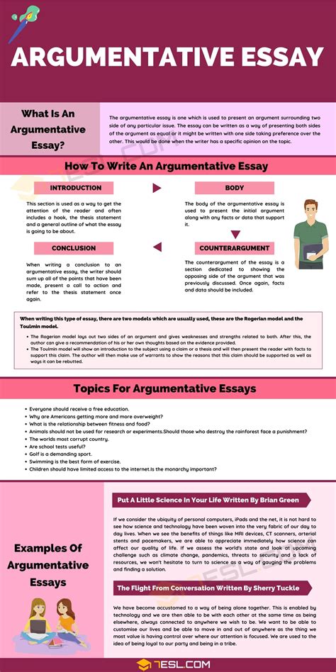 argumentative essay definition outline and examples of argumentative essay 7esl essay
