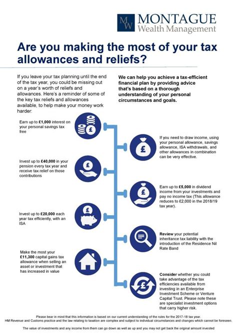 Infographic Showing 8 Tax Allowances And Reliefs Wealth Management How To Plan Allowance