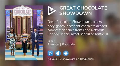 Where To Watch Great Chocolate Showdown Tv Series Streaming Online