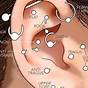 Daith Pain Ear Piercings Chart