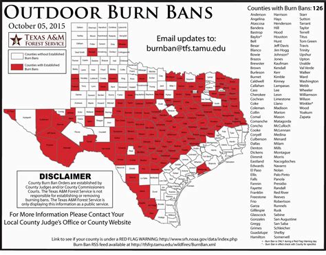 Burn Ban Texas Map Tourist Map Of English