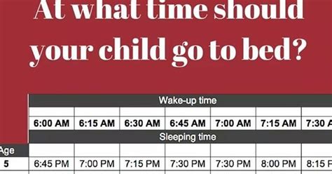 Unrealistic Bedtime Rules Shared By Elementary School Go Viral Huffpost