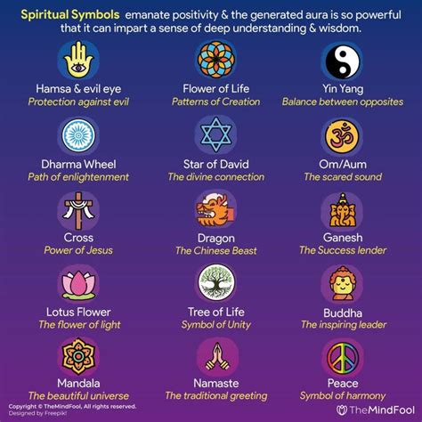 31 Most Common Spiritual Symbols And What Do They Mean Symbols And