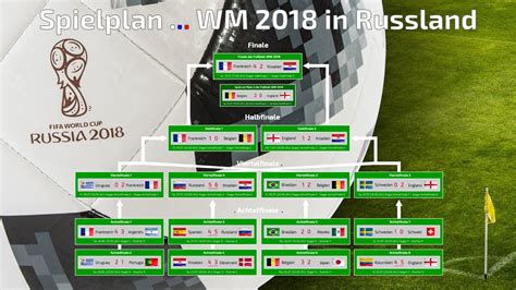 Wm 2022 Spielplan Pdf Wm 2022 Katar Spielplan Der Weltmeisterschaft Images