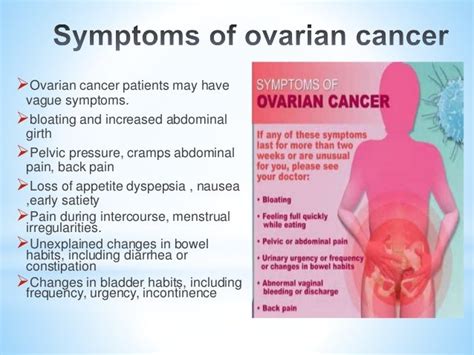 Ovarian Cancer Abdominal Swelling Gallery