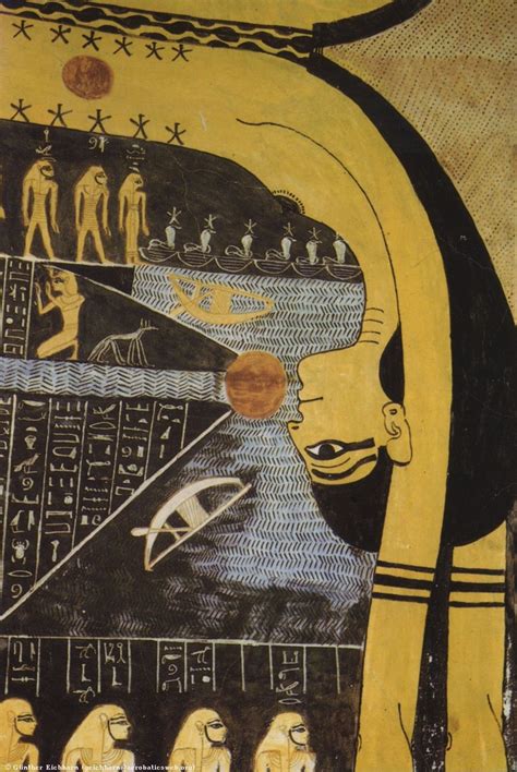 Ancient Egypt Goddess Nut