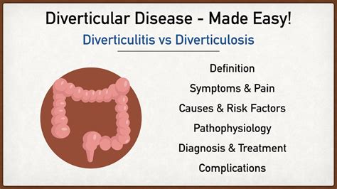 Diverticular Disease Diverticulitis Vs Diverticulosis Symptoms Diet Causes Treatment Pain