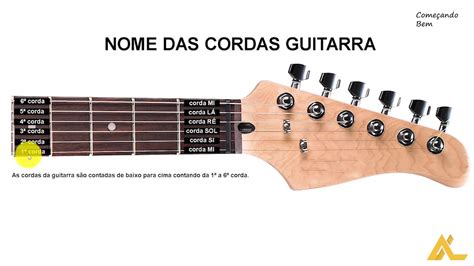 Nome das cordas da guitarra Começando Bem por Armando Leite YouTube