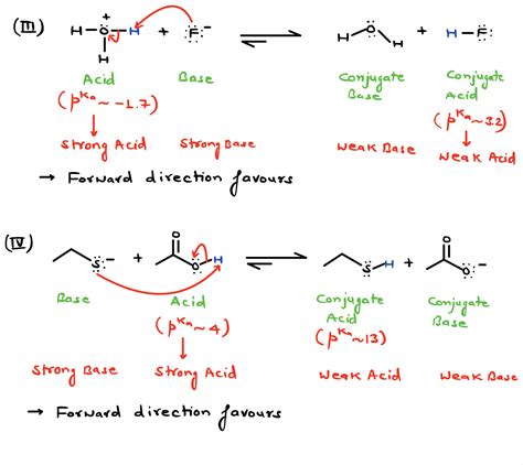 Solved 4 Complete The Following Acid Base Reaction By Showing The Course Hero