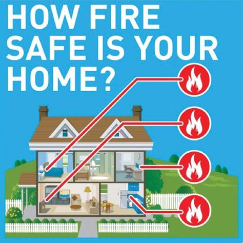 Five Fire Safety Tips How Fire Safe Is Your Home Fire Prevention