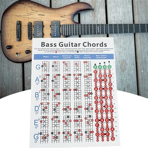 Bass Guitar Chords Chart 4 String Guitar Chord Poster Bass Trainer Tool