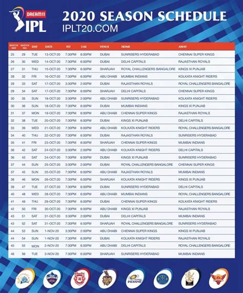 IPL Time Table Match Time IPL Match Time Declared Watch Match