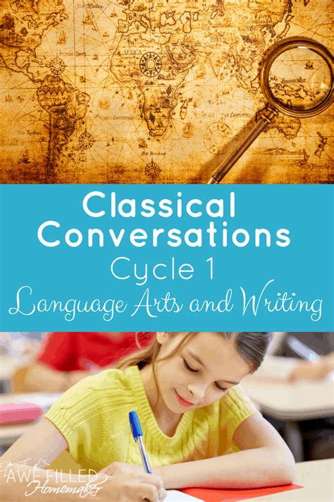 Classical Conversations Cycle 1 Language Arts and Writing in 2020