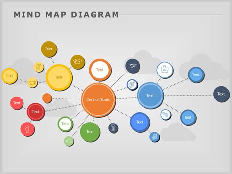 Effective Mind Map Powerpoint Template Mind Map Powerpoint Templates