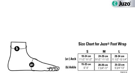 Juzo Short Stretch Compression Foot Wrap