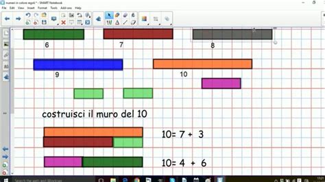I Regoli Numeri In Colore Videotutorial Smart Notebook Scuola Primaria