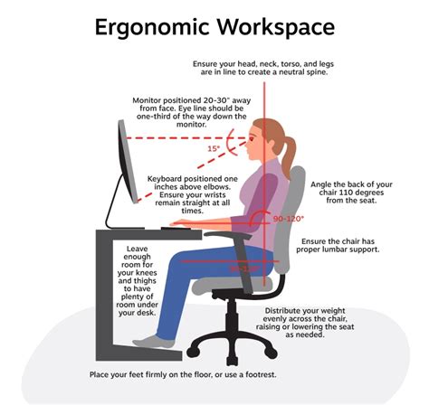 How To Create An Ergonomic Workspace At Home Staples