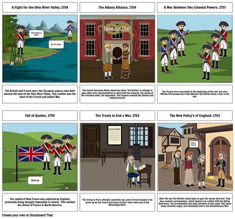 The French And Indian War Storyboard By 84bb87c1