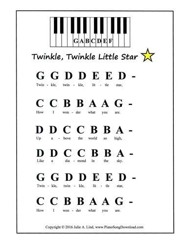I've compiled a huge… every song on this list has a simple structure that can be learned quickly. Twinkle Twinkle Little Star: Pre-Staff with letters | Piano music easy, Easy piano songs, Piano ...