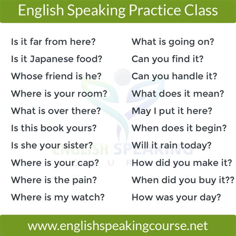 50 Daily Use Common Questions English Sentences
