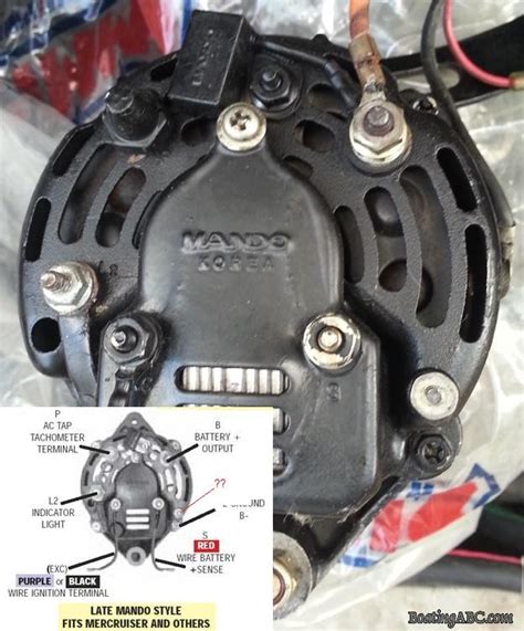 I want to thank ed sherman of abyc for reviewing this page for accuracy. Mando Marine Alternator Wiring Diagram