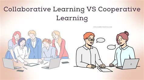 Collaborative Learning Vs Cooperative Learning What S The Difference