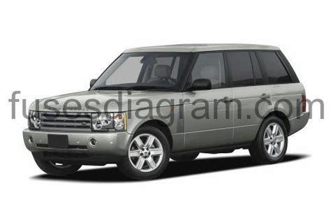 Charging and starting > description > relay locations. Fuse box Range Rover 3
