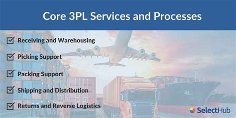 What Is 3pl Ultimate Guide To Third Party Logistics