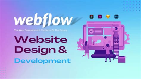 Develop Dynamic Responsive Webflow Website And Landing Page By Riyan07