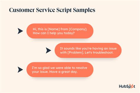 Customer Service Scripts 20 Easy To Use Templates For Your Support Team