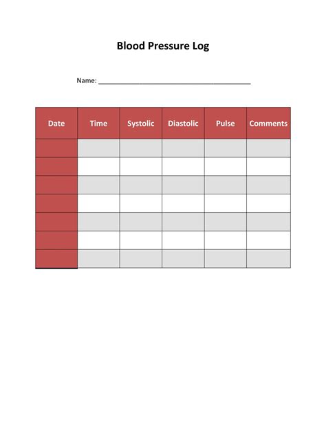 Free Printable Blood Pressure Log With Pulse Download A Free Blood