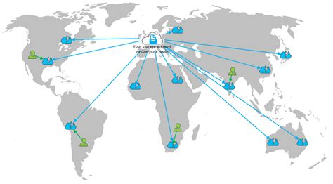 Use Of Content Delivery Network Cdn On Azure Technet Articles