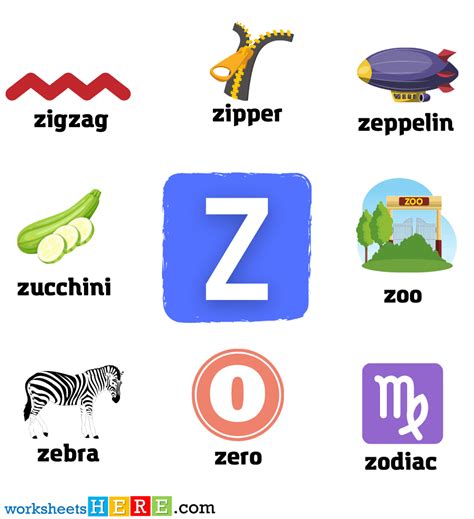 Start With Letter Z Words With Pictures Alphabets Z Vocabulary With