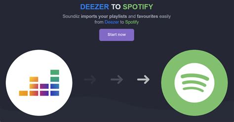 How To Get Spotify Premium And Import Your Music Library Soundiiz Blog