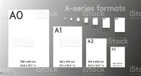 Aseries Paper Formats Size A0 A1 A2 A3 A4 A5 A6 A7 With Labels And