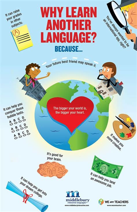 Educational Infographic Why Learn Another Language The Benefits Of