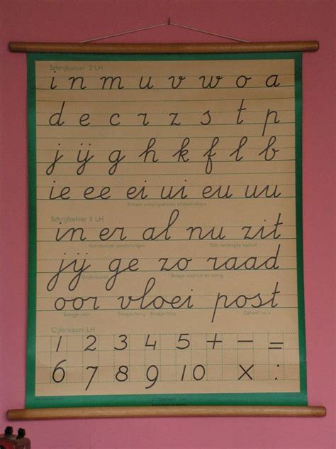 Vintage Dutch Alphabet Letter Pull Down Classroom School Chart Etsy