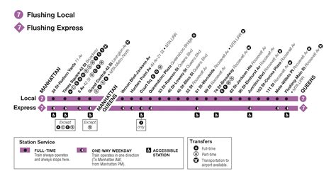 6 Train Nyc Subway Map